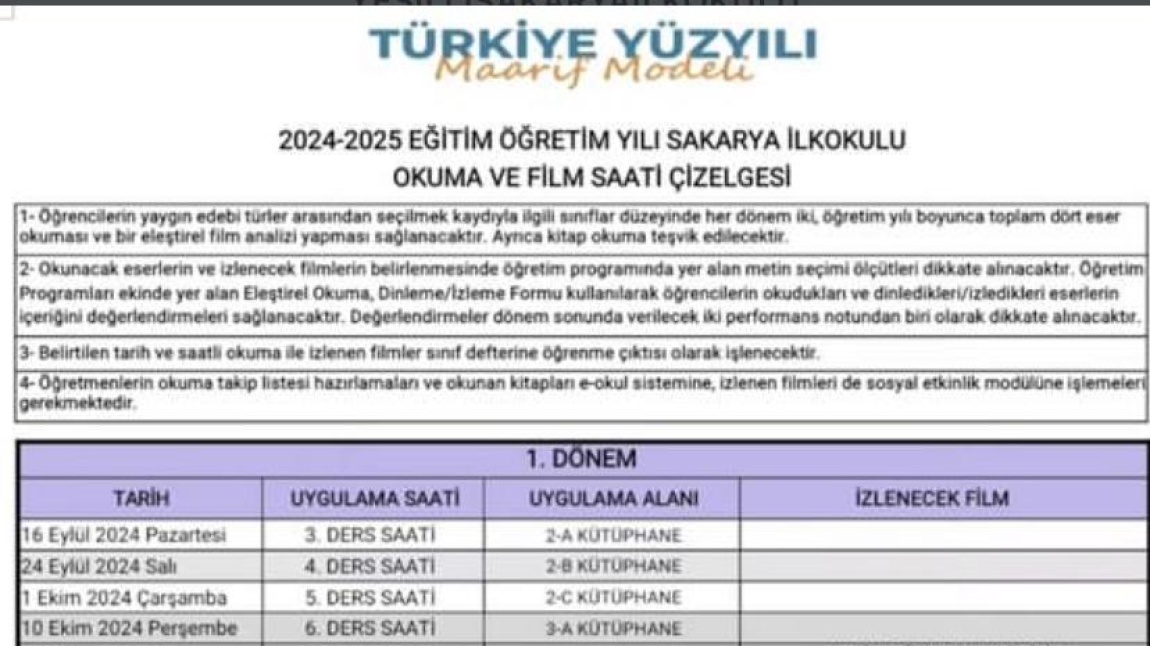 TÜRKİYE YÜZYILI MAARİF MODELİ